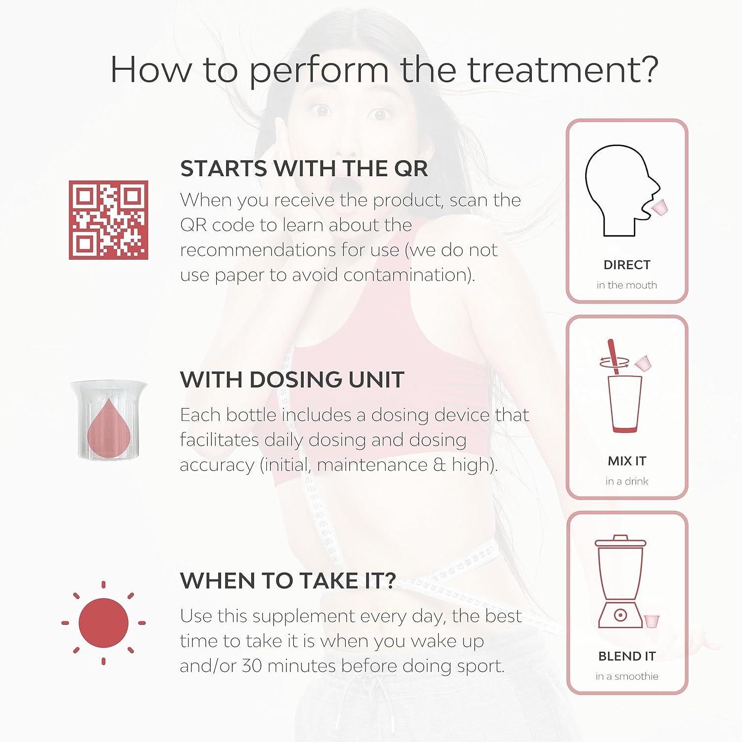 SMRT LABS Thermo Day Burn Review