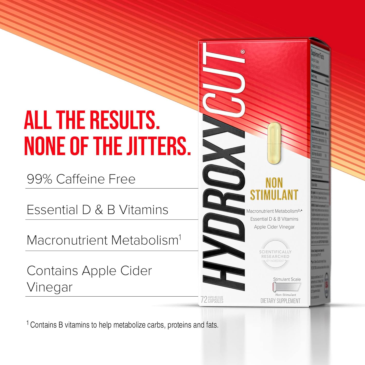 Weight Loss Pills for Women & Men Review