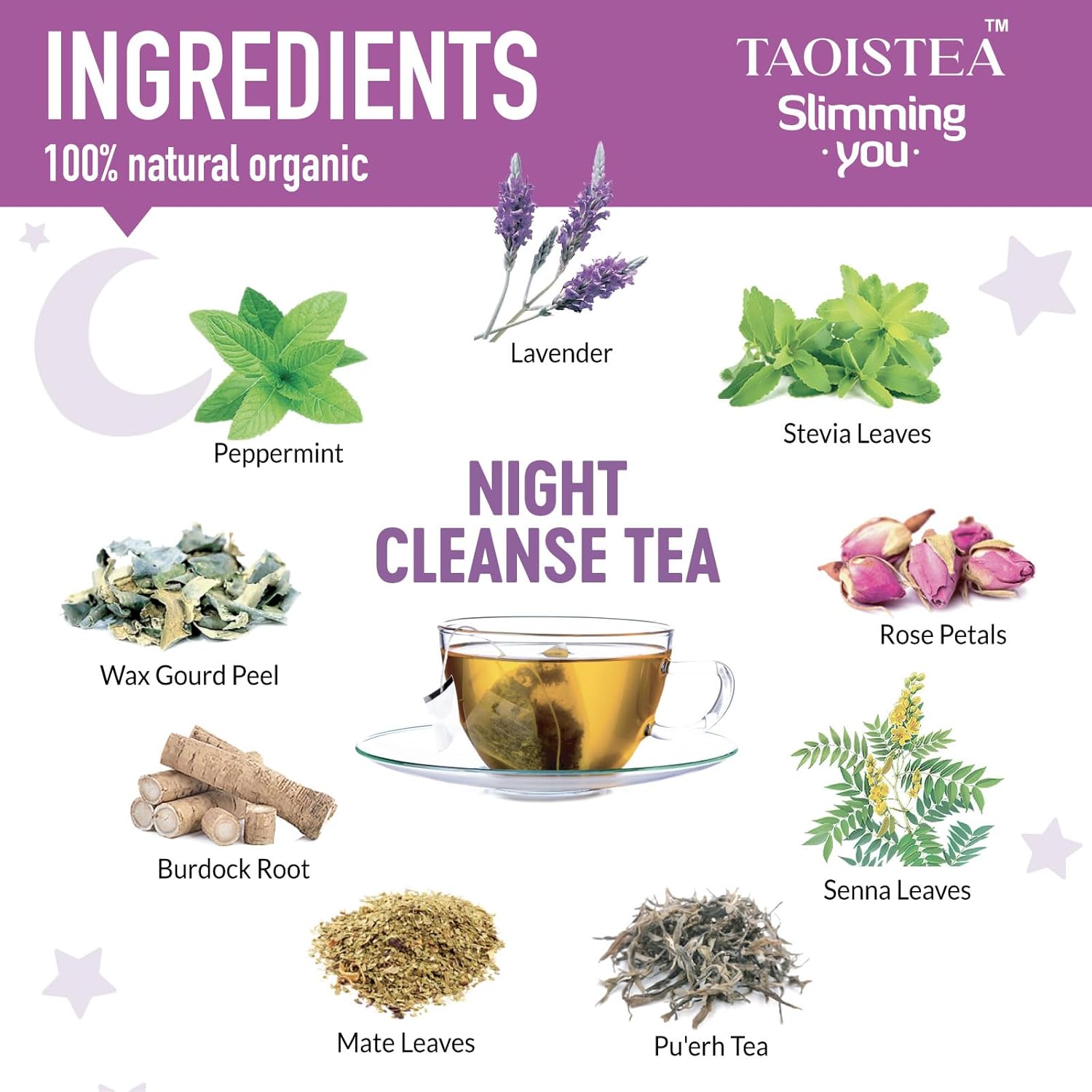 Detox Tea 14 Day Teatox Review
