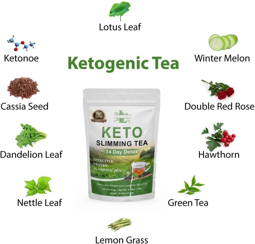 Lovisah KETO SLIMMING TEA - 14 DAYS DETOX - Slimming and Weightloss Tea - MADE IN MALAYSIA - PROVEN EFFECTIVE TO BURN FATS
