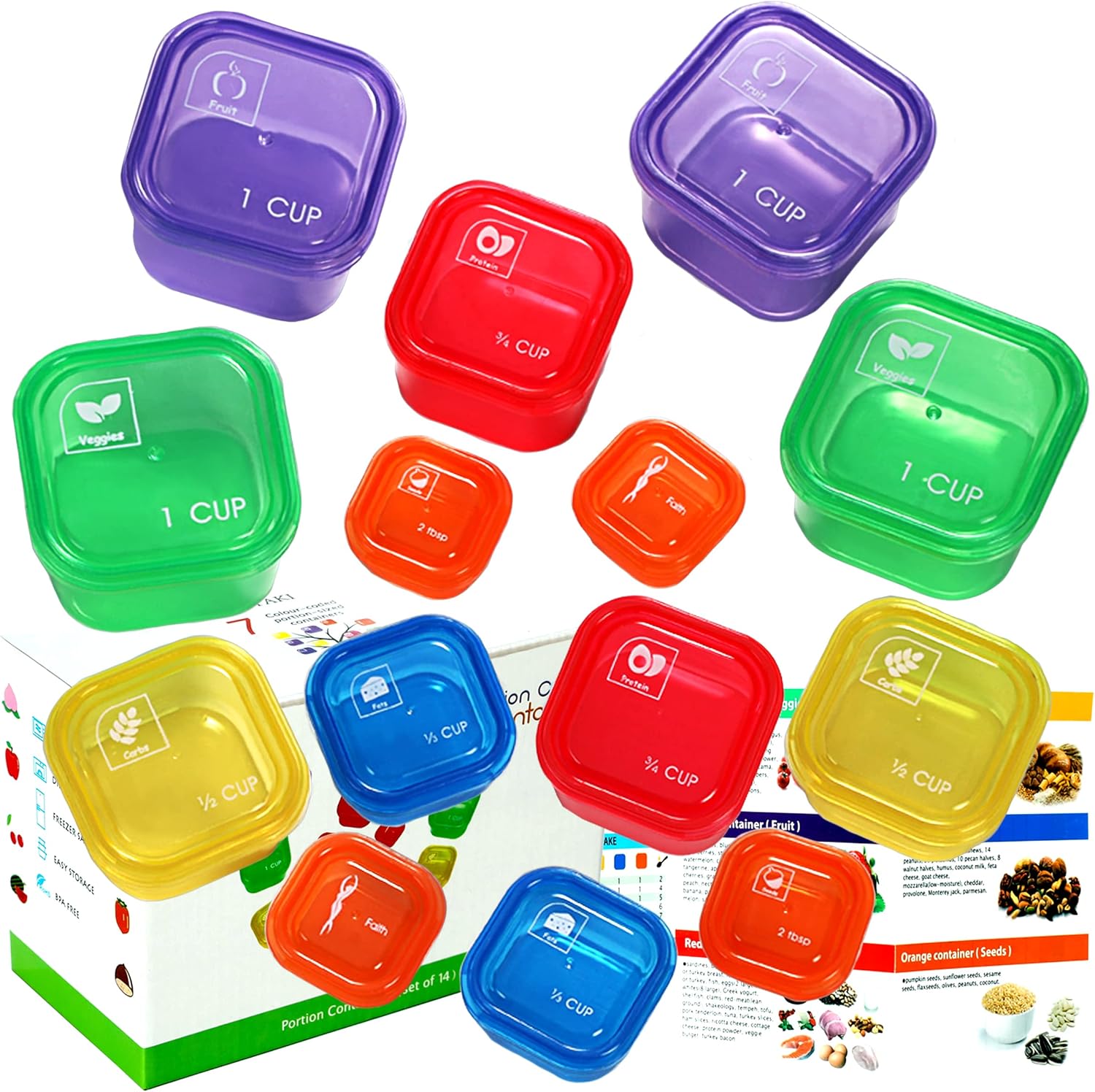 BHYTAKI Portion Control Containers Review