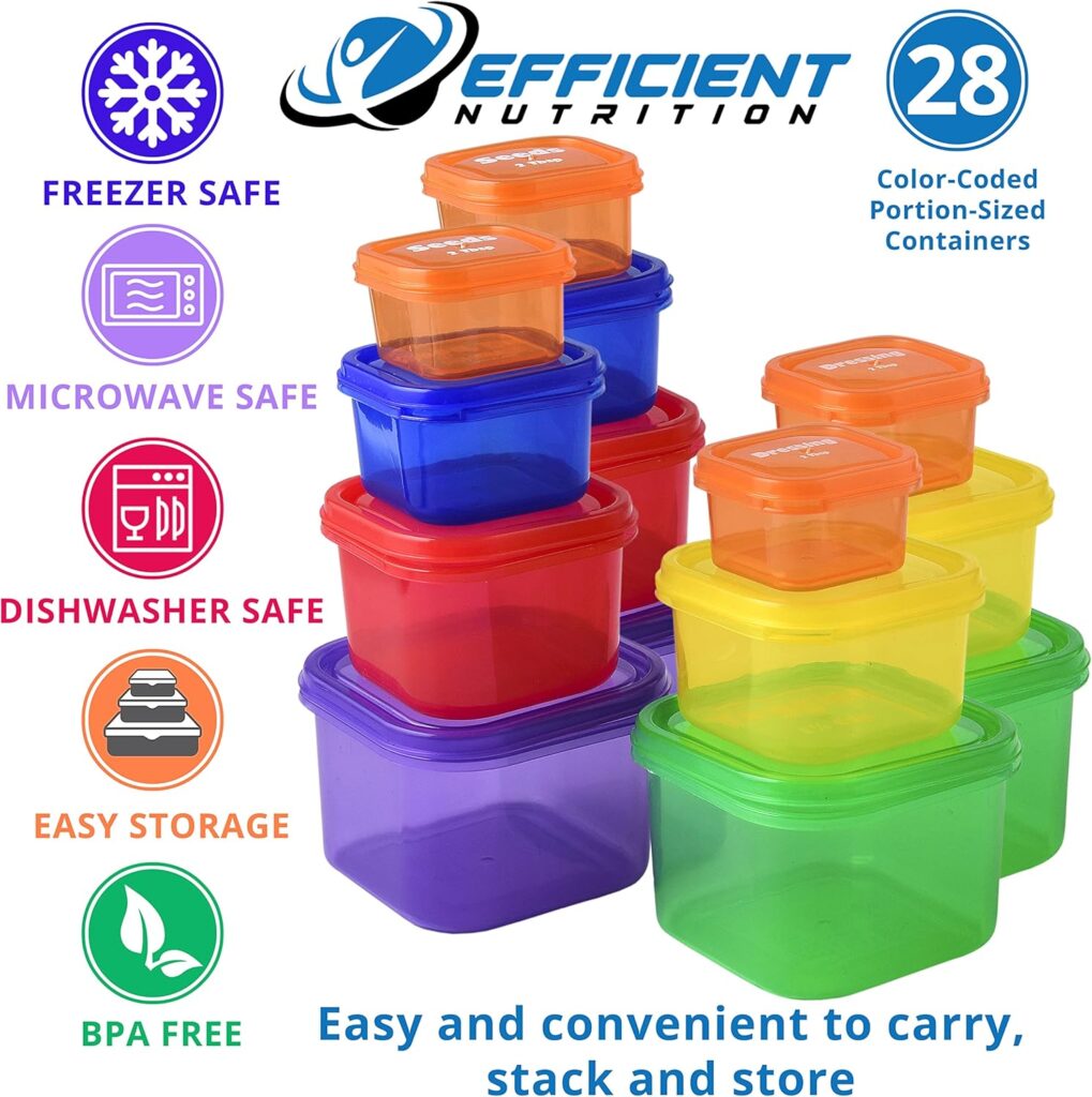 Efficient Nutrition Portion Control Containers DELUXE Kit (14-Piece) with COMPLETE GUIDE + 21 DAY PLANNER + RECIPE eBOOK - BPA FREE Color Coded Meal Prep System for Diet and Weight Loss