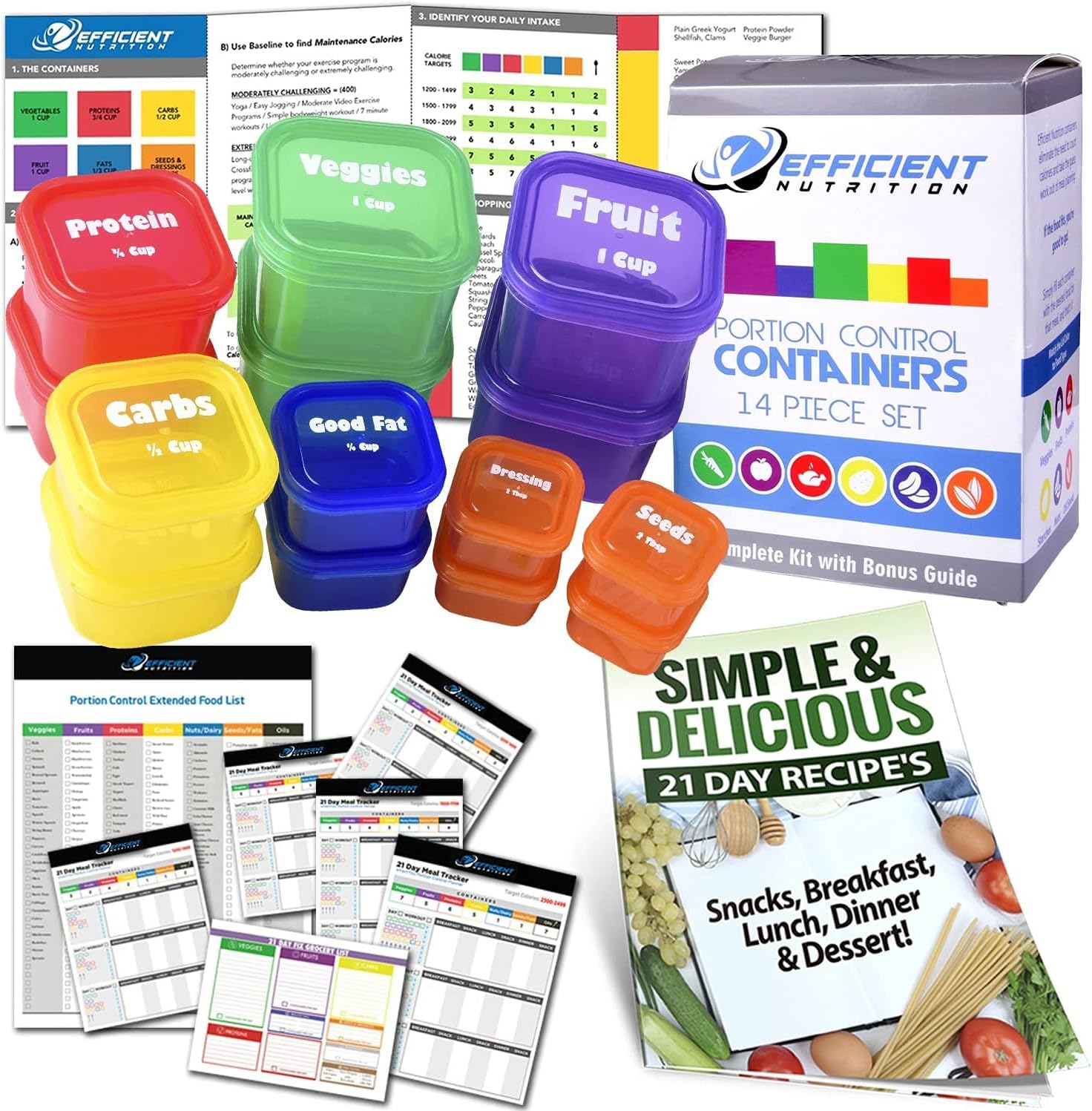 Efficient Nutrition Portion Control Containers DELUXE Kit Review