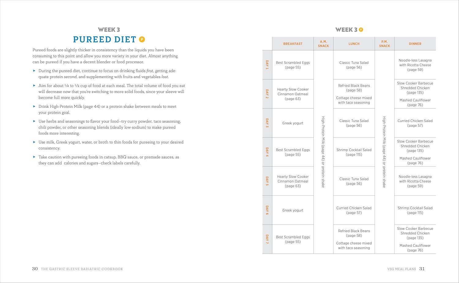 The Gastric Sleeve Bariatric Cookbook Review