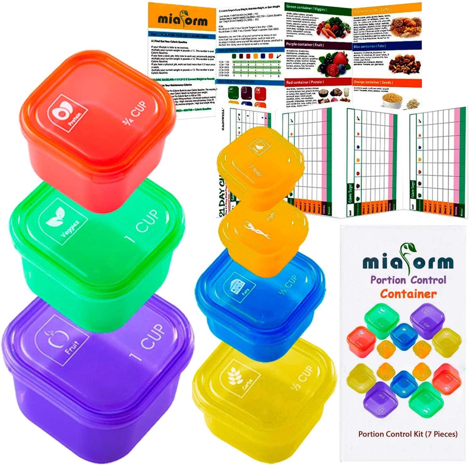 Miaform Portion Control Container Kit Review