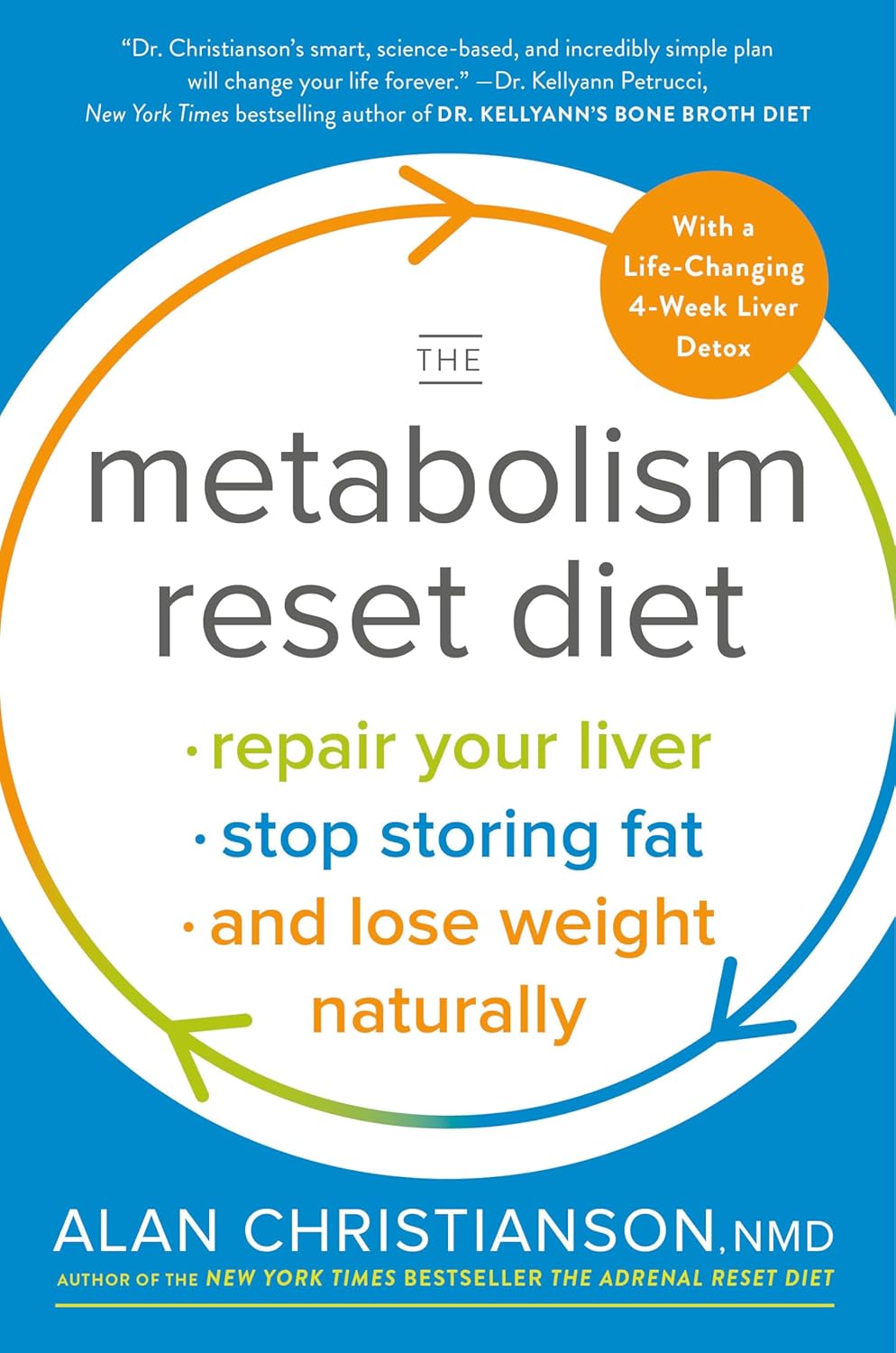 The Metabolism Reset Diet Review